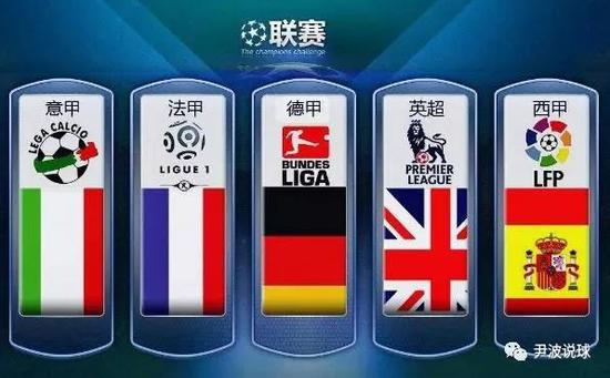 团队成功的